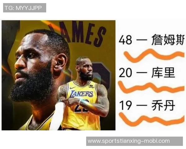 詹姆斯各年龄段单场得分纪录揭秘从18岁37分到40岁42分的辉煌历程